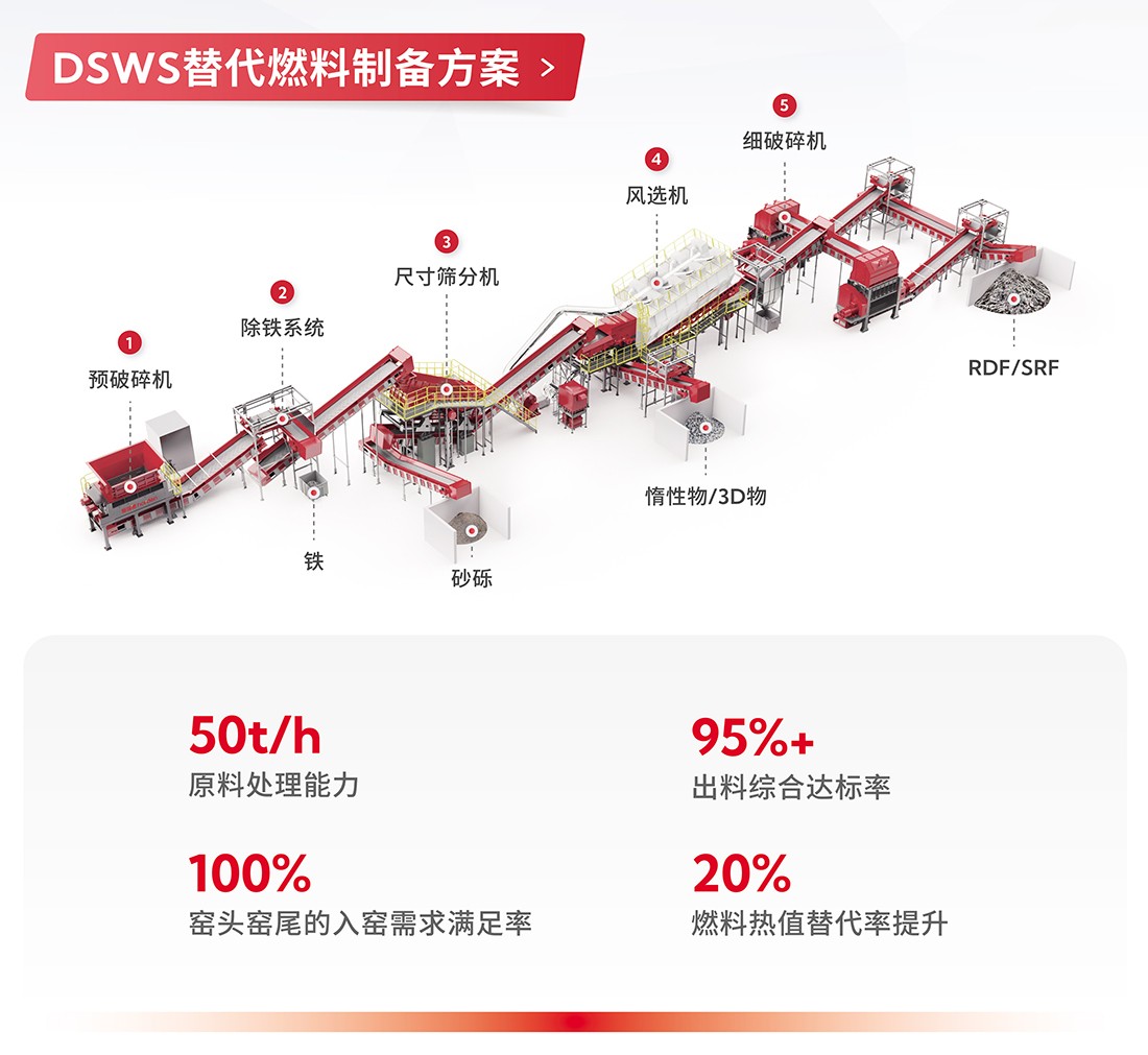 RDFtidairanliao20250729 (1).jpg